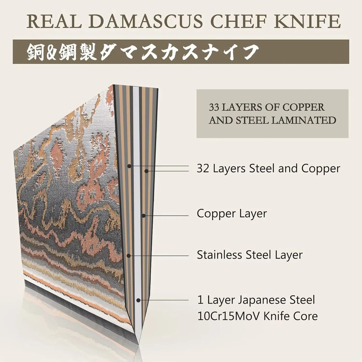 XITUO Kiritsuke-Kochmesser